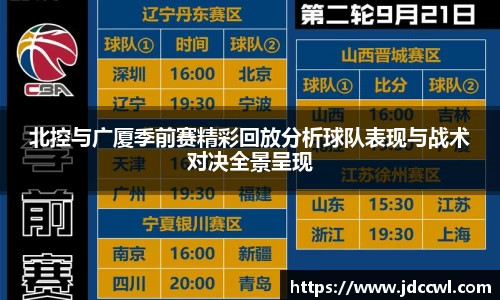 北控与广厦季前赛精彩回放分析球队表现与战术对决全景呈现